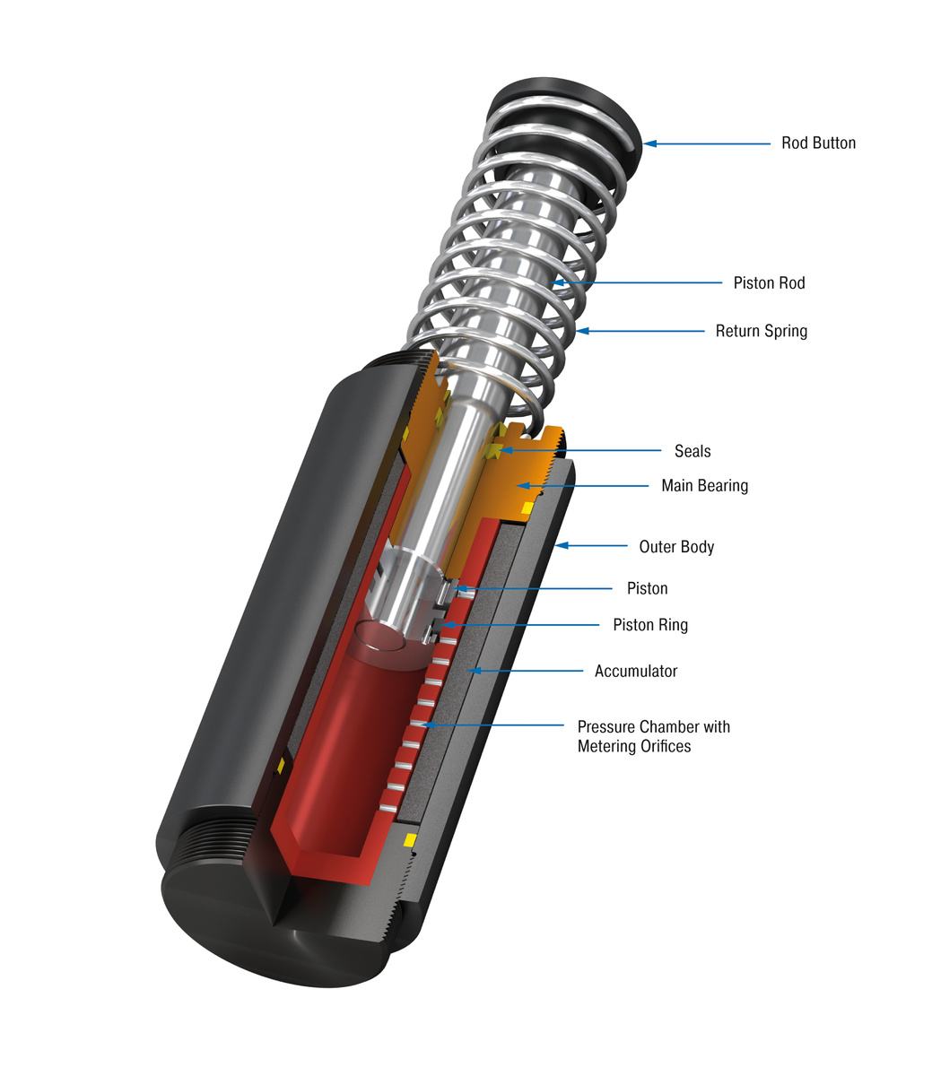  CA3X12EU-3S ACE / ACE Controls 