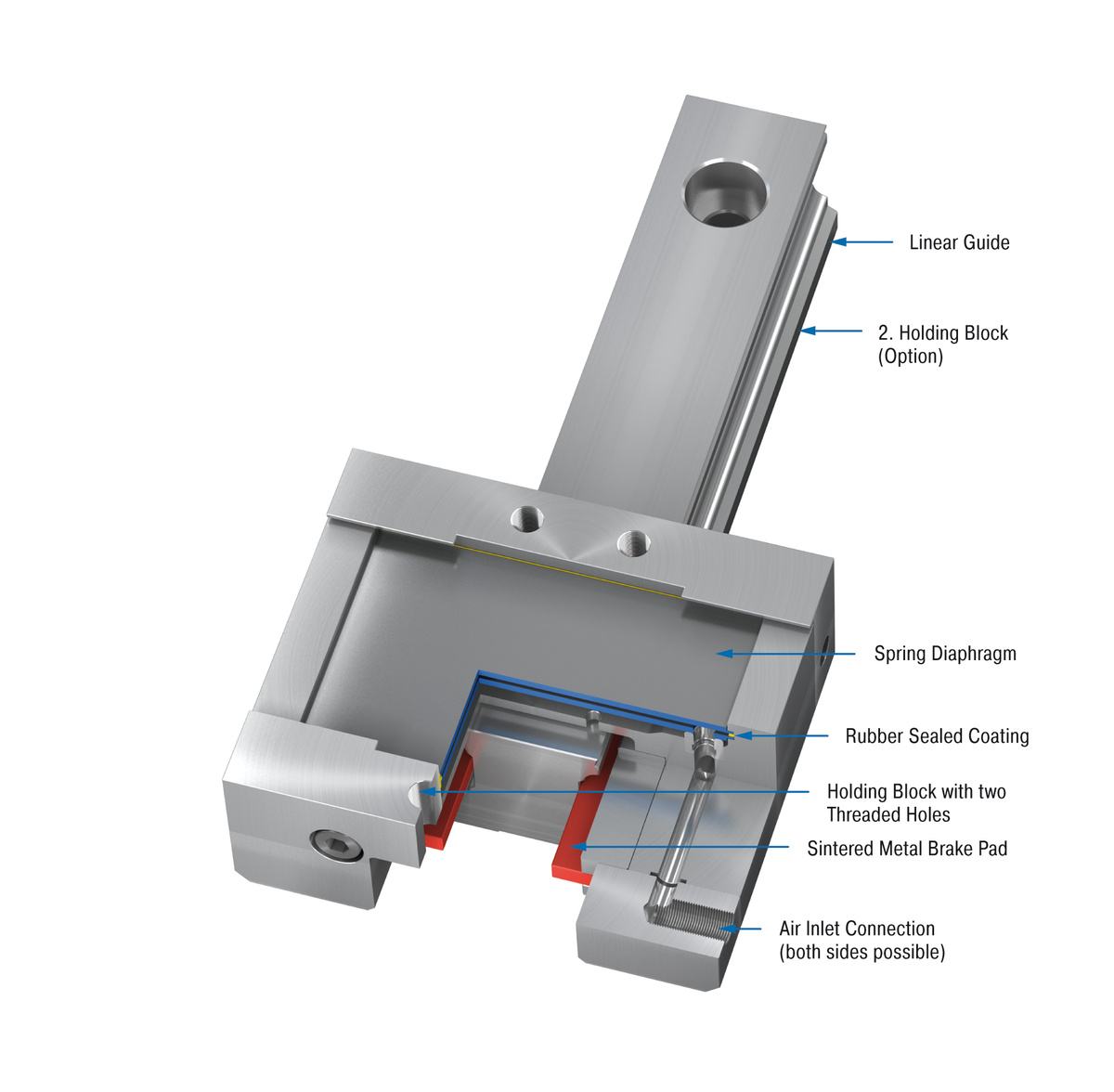  SLK35-1-4B ACE / ACE Controls 