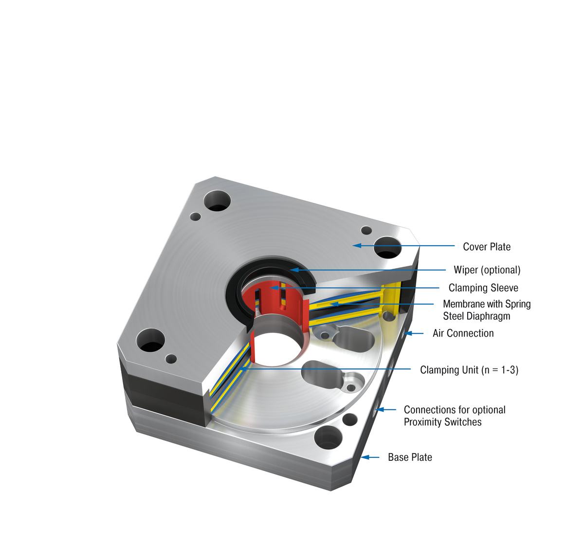  PN80-25-2-4B ACE / ACE Controls 