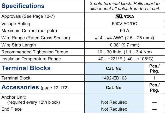   Allen-Bradley 1492-ED103