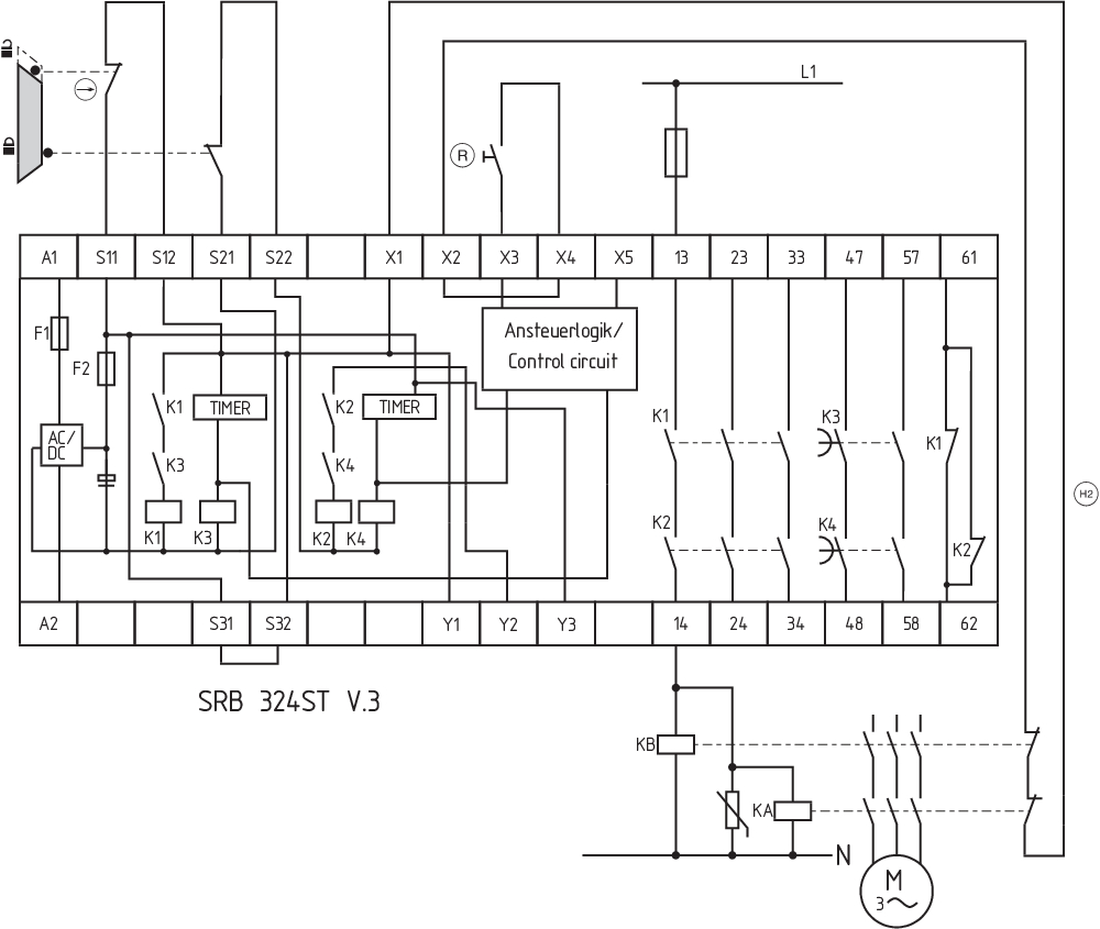  SRB 324ST-24V (V.3) Schmersal 101195504