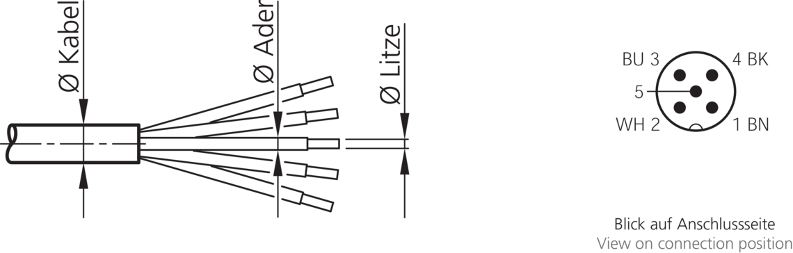  BS-W-12/5 Di-Soric 200015