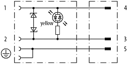   Murrelektronik 7000-40881-2260500