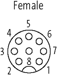   Murrelektronik 7000-17041-2922000