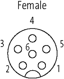   Murrelektronik 7000-15001-4141200