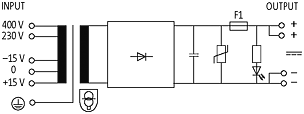   Murrelektronik 85403