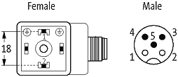   Murrelektronik 7000-41421-0000000