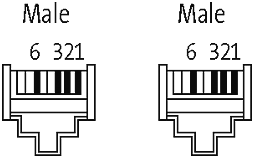   Murrelektronik 7000-74301-7940250