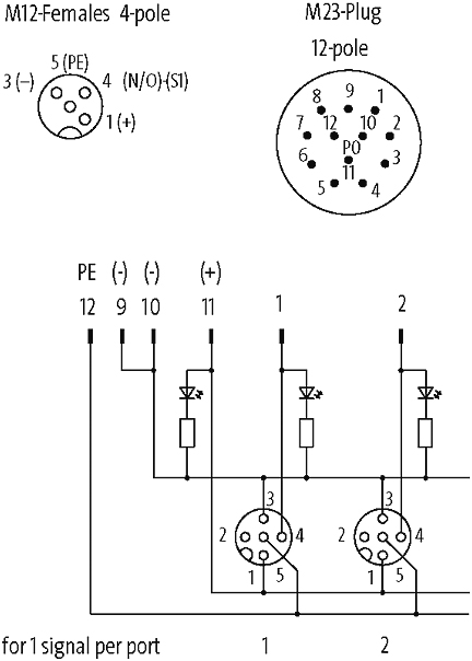   Murrelektronik 8000-88430-0000000