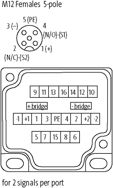   Murrelektronik 27773